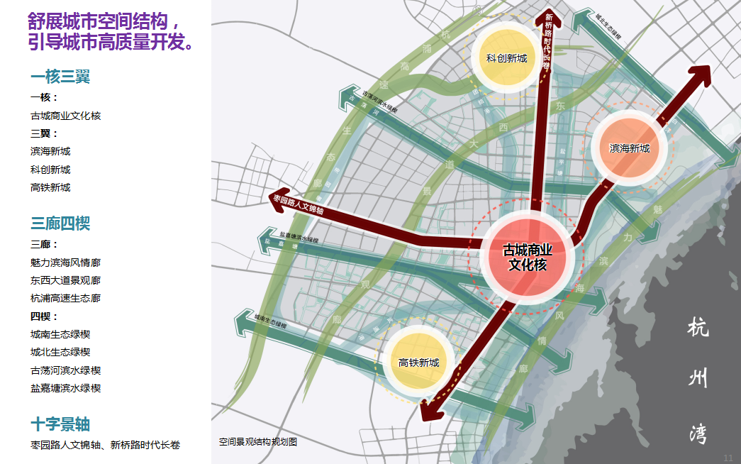 关于《海盐县城总体城市设计》项目设计方案的公告