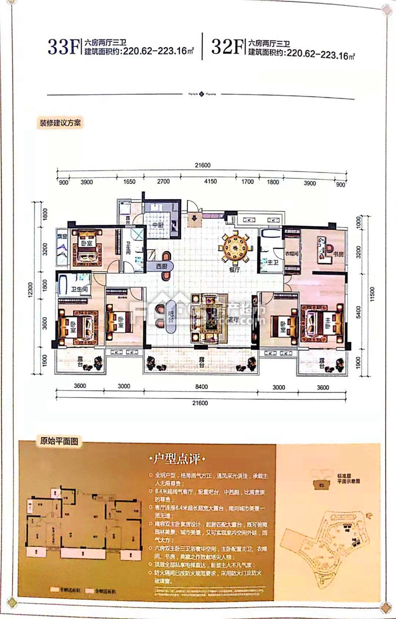 吉祥凤景湾户型图更多相关楼盘信息及房产资讯,你还可以通过指定区域