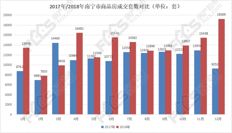 塘房2018年人口_...改造项目库和 2018 年度改造计划,目前没有推进工作计划(2)