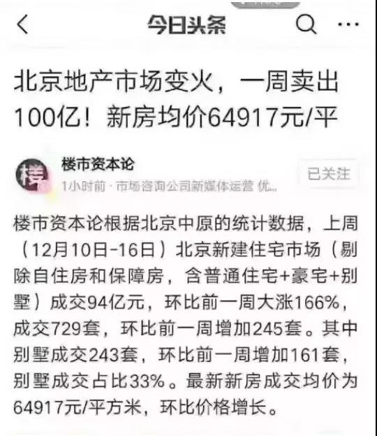 重磅！楼市政策8枪连放，2019房价走势越来越清晰，2019房价必定大涨，抓紧时间趁早买房才是王道！