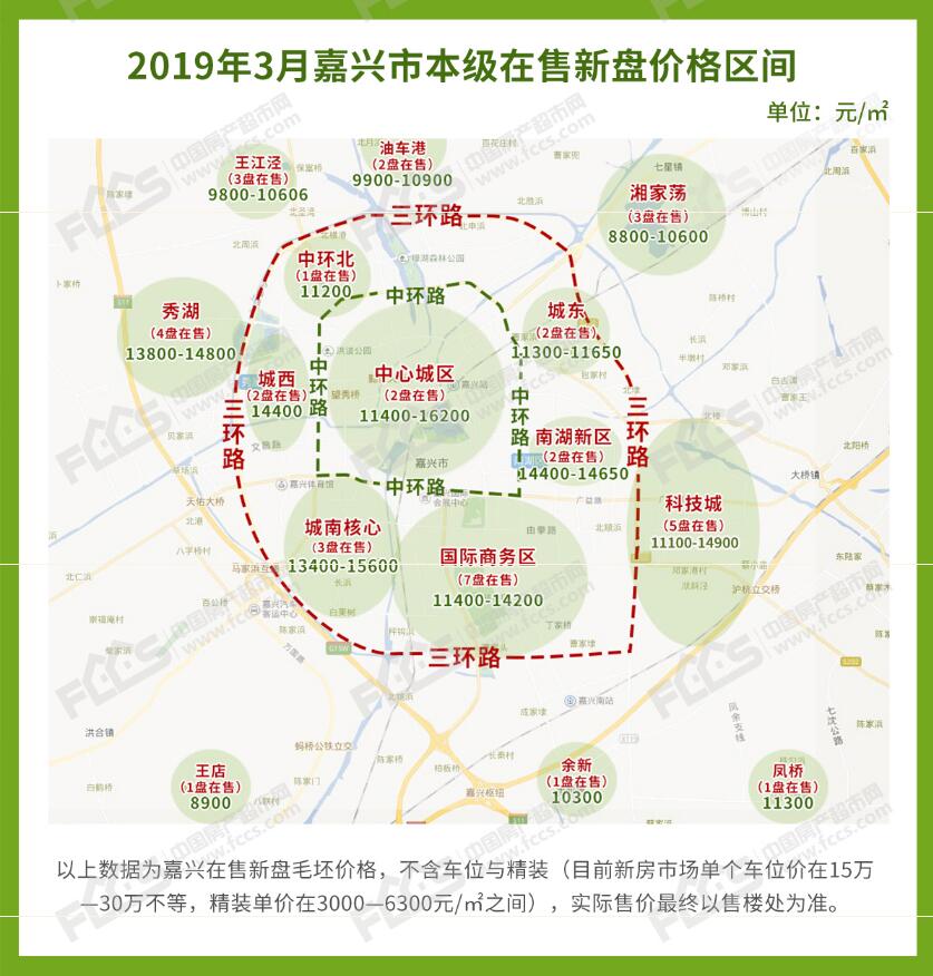 超35万方库存 6强争霸下的科技城 究竟还有哪些房源可选？