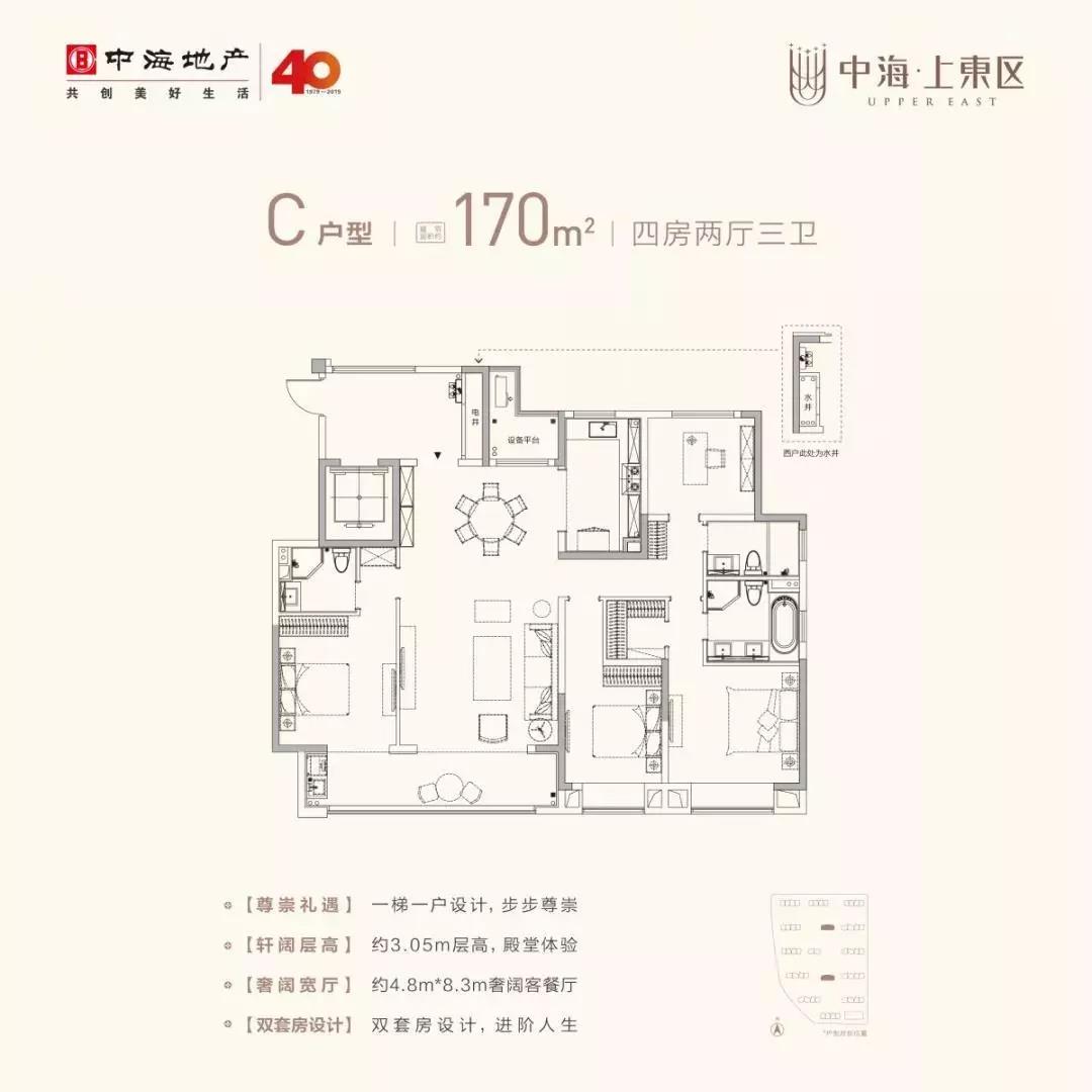 爆款预定!单价预计超18000元/㎡,中创区纯新盘中海上东区即将入市!