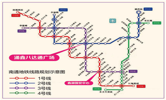 在交通方面,南通地铁时代活力全开展, 1 号线,2号线都将分别在今明