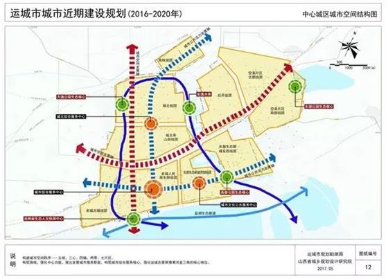 「大势所趋:北部新城建设正当时」- 运城房产超市