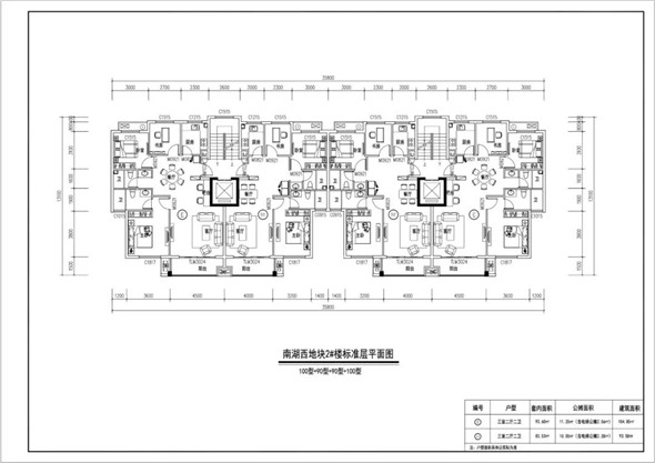 古城双修安置房选房办法,安置房源户型图新鲜出炉