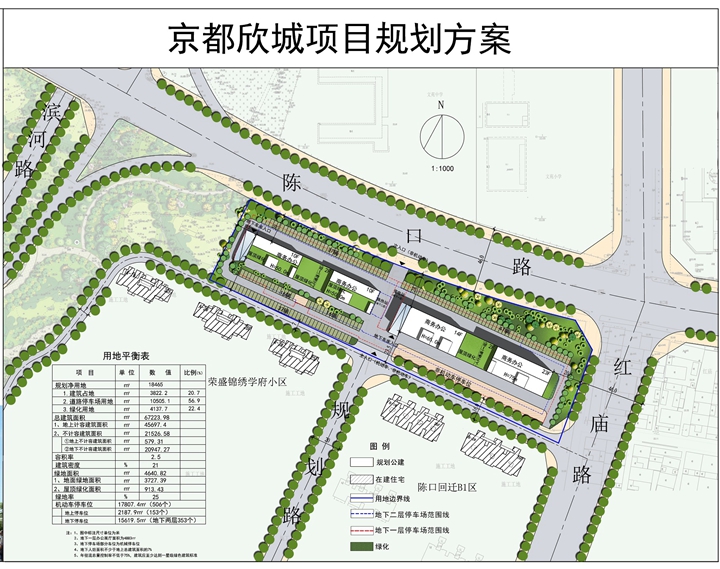 编辑推荐: 侯营镇侯营路北,昌盛路东地块控制性详细规划草案批前公告