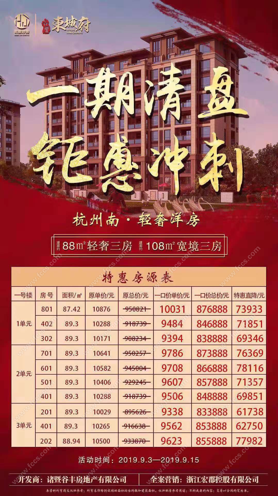 101套！洞泾镇5月人才租赁房源信息发布