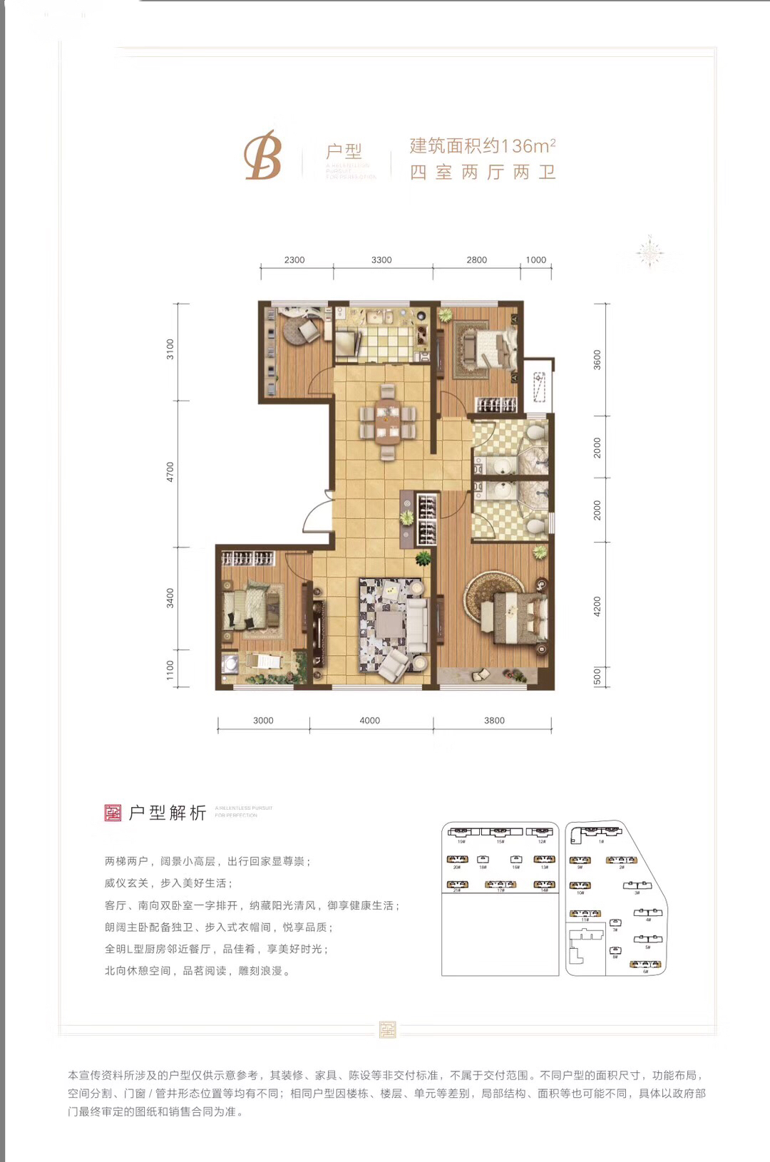 济南中新国际城户型主推有哪些