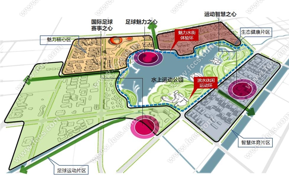 目前在海门除了足球小镇的营造和建设之外,还在开发运营常乐的謇里