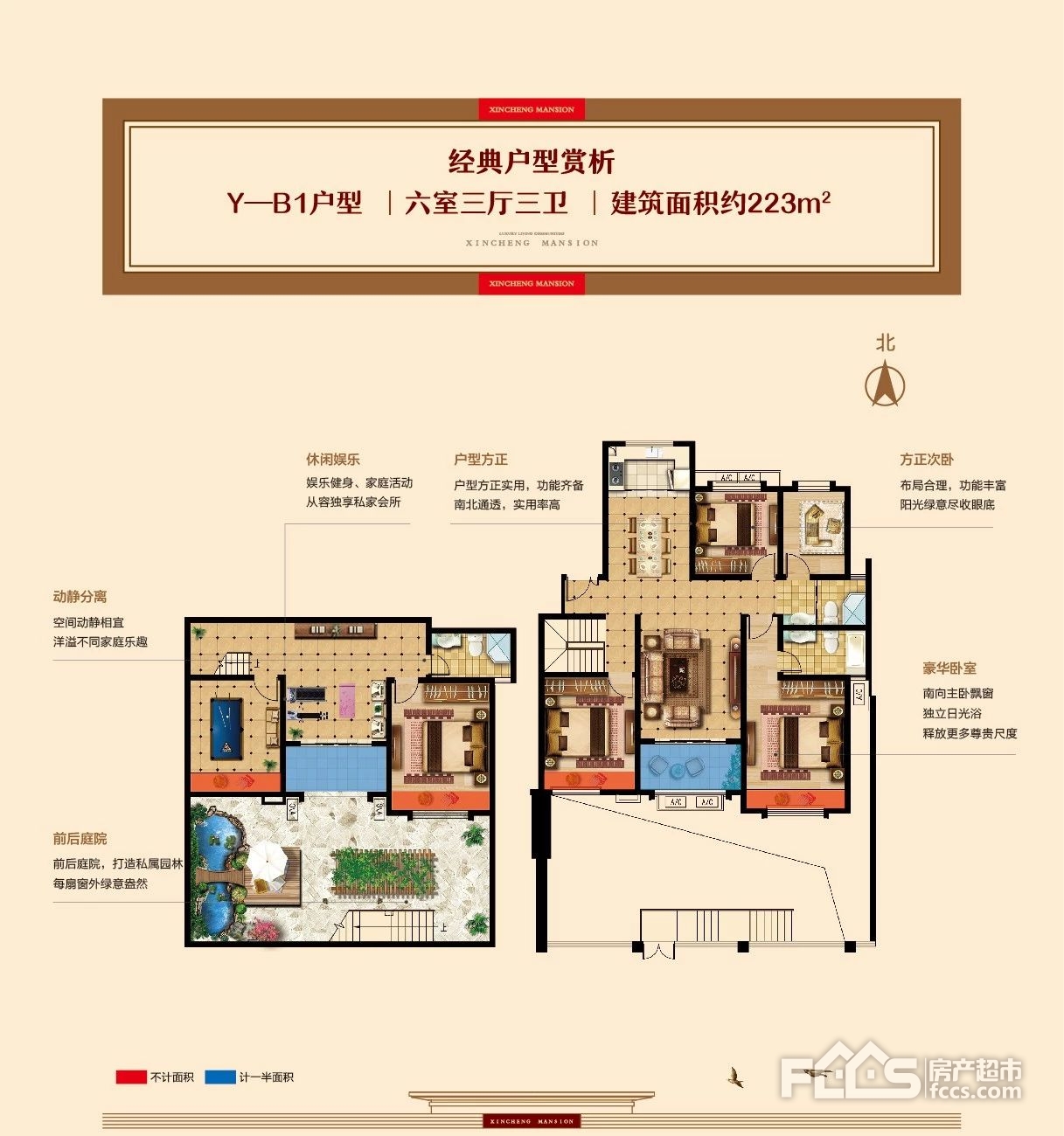 泗阳新城首府的基本信息?新城首府的所有房型?