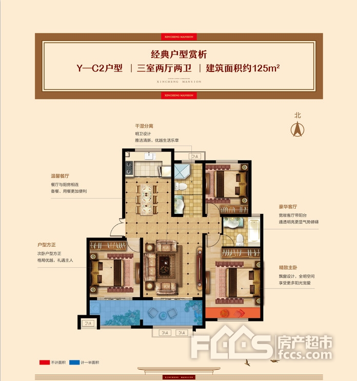 泗阳新城首府的基本信息?新城首府的所有房型?