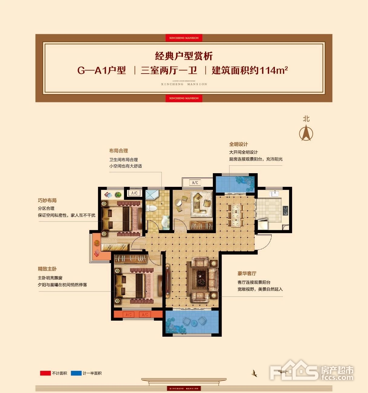 泗阳新城首府的基本信息?新城首府的所有房型?