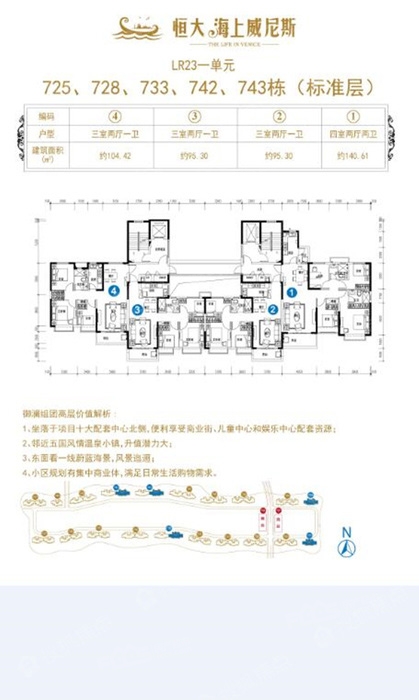 恒大海上威尼斯房价怎么样恒大海上威尼斯房源户型图周边配套交通地址