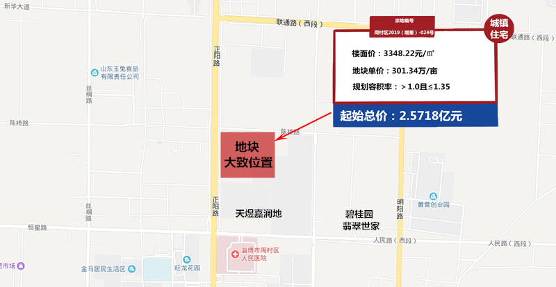 起价约25亿元周村区又一宗地块挂牌出让淄博房产超市