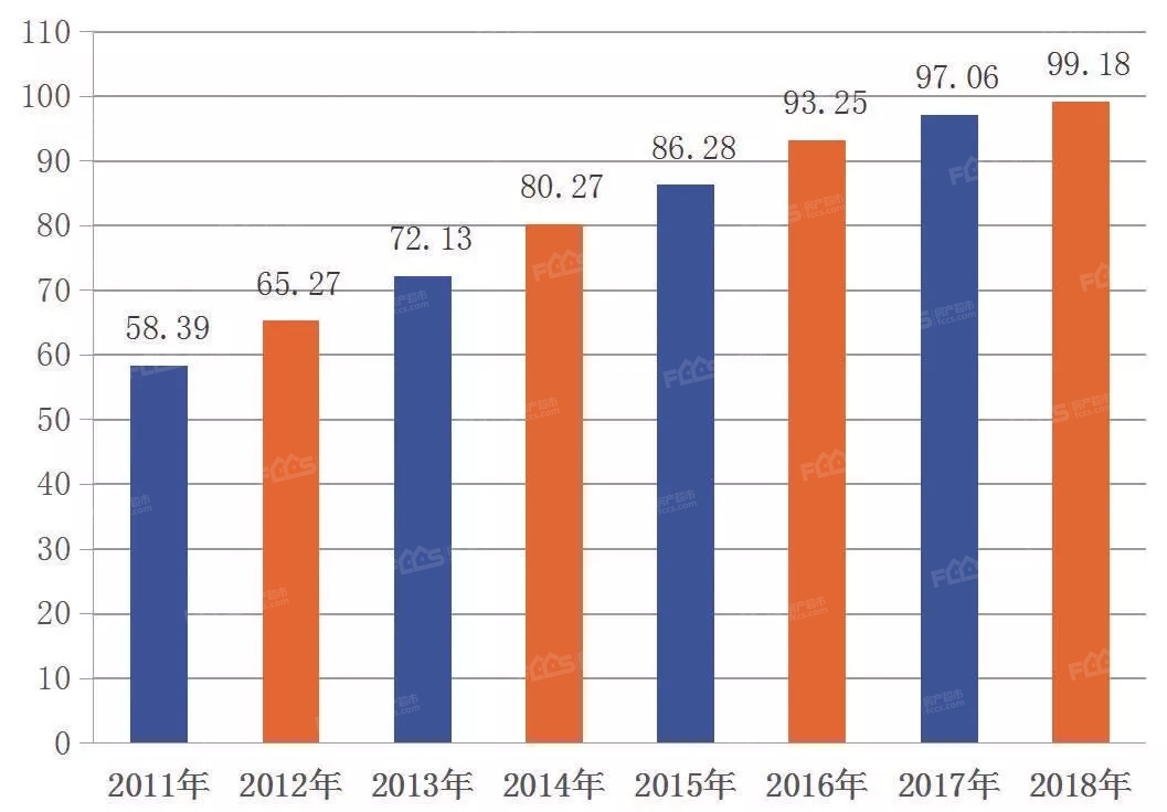 2021年苏中苏北gdp_陕西美食没能入选八大菜系,究竟做错了什么 地球知识局