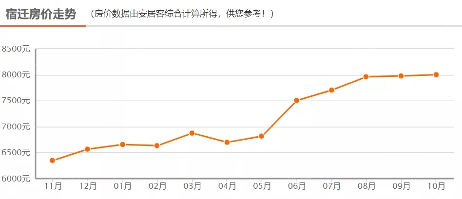 非沿海省份GDP第一名_沿海省份有哪些(3)