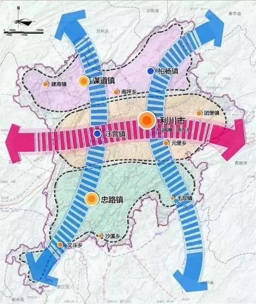 利川城市规划