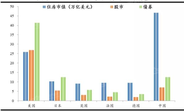 2020年我国gdp_近几年我国gdp数据图(3)