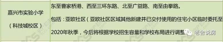 「科技城实验小学老盘新开，最后110套预售价翻番」