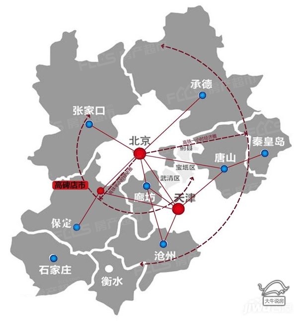 涿州高碑店区位图