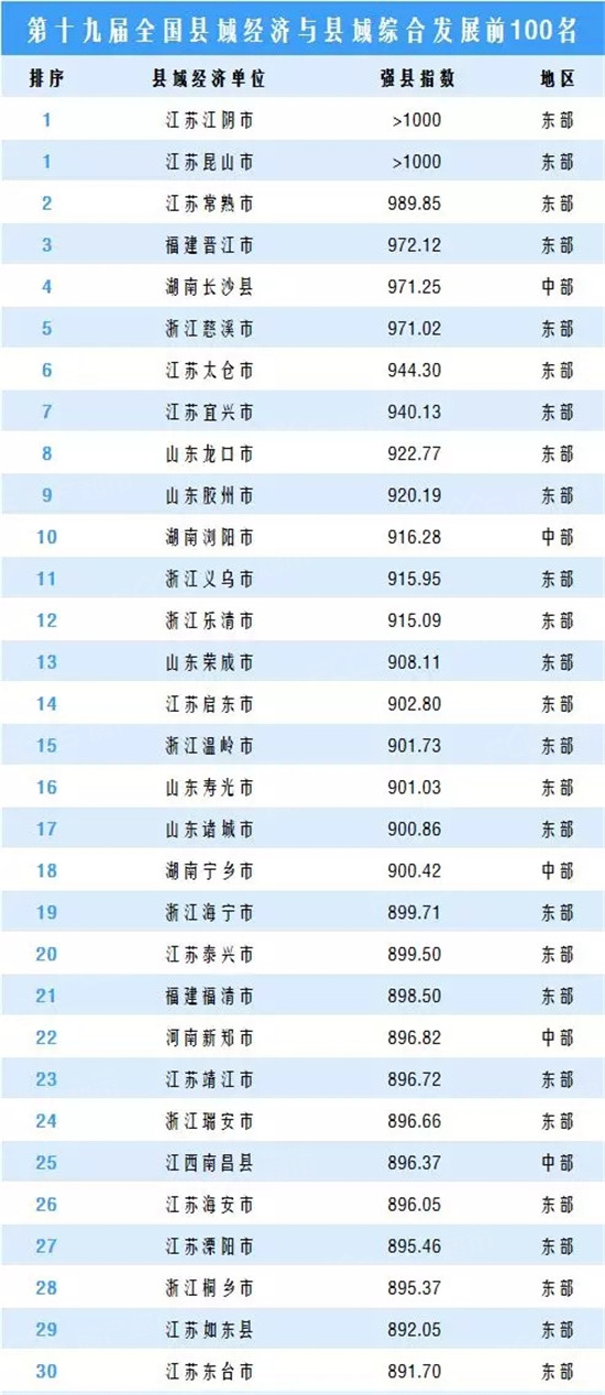 海宁常住人口_海宁常住人口83.5万 男人多还是女人多