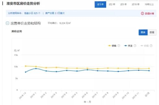 如皋常住人口_2017江苏南通人口大数据分析 户籍人口连续3年减少 老龄化程度加