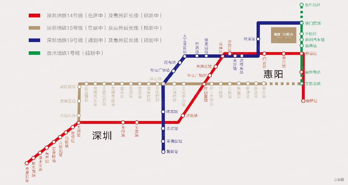 交通线路有哪些?」- 惠州