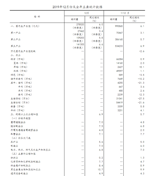 城镇人口如何登记人口普查_普查人口登记表格图片(3)