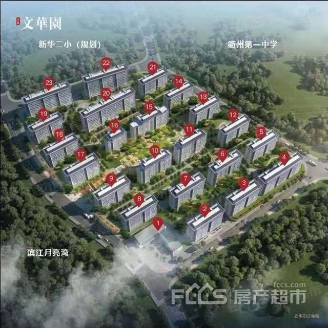 衢江区1个——衢江中心城区地块;东港片区2个——步阳东港华府,东港