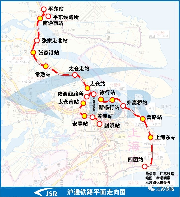 沪通铁路