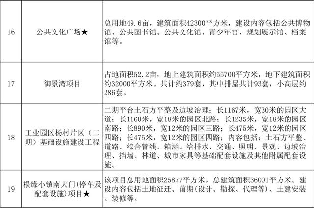 开化 gdp_开化清水鱼图片