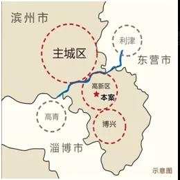 先看看位置再定夺吧 滨州房产超市