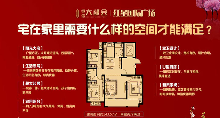 沾化恒信大都会,购房五重礼好礼送不停,3月1日至31日认购客户可享受无