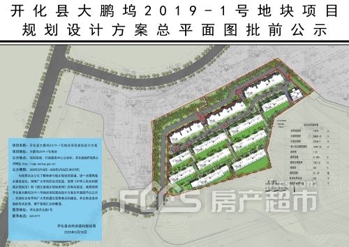 2019年6月3日,开化县大棚坞一住宅地块被开化同盈置业有限公司以