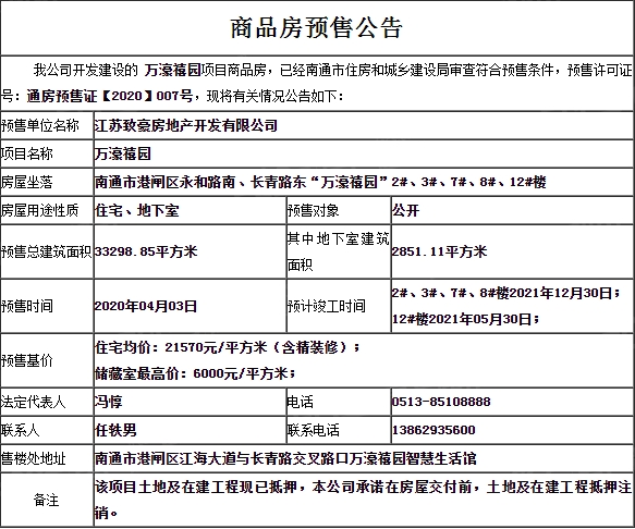 南通万濠禧园领取预售证