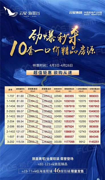 云星海景台推出十套精品特价房源,全屋软装,46席街铺6.