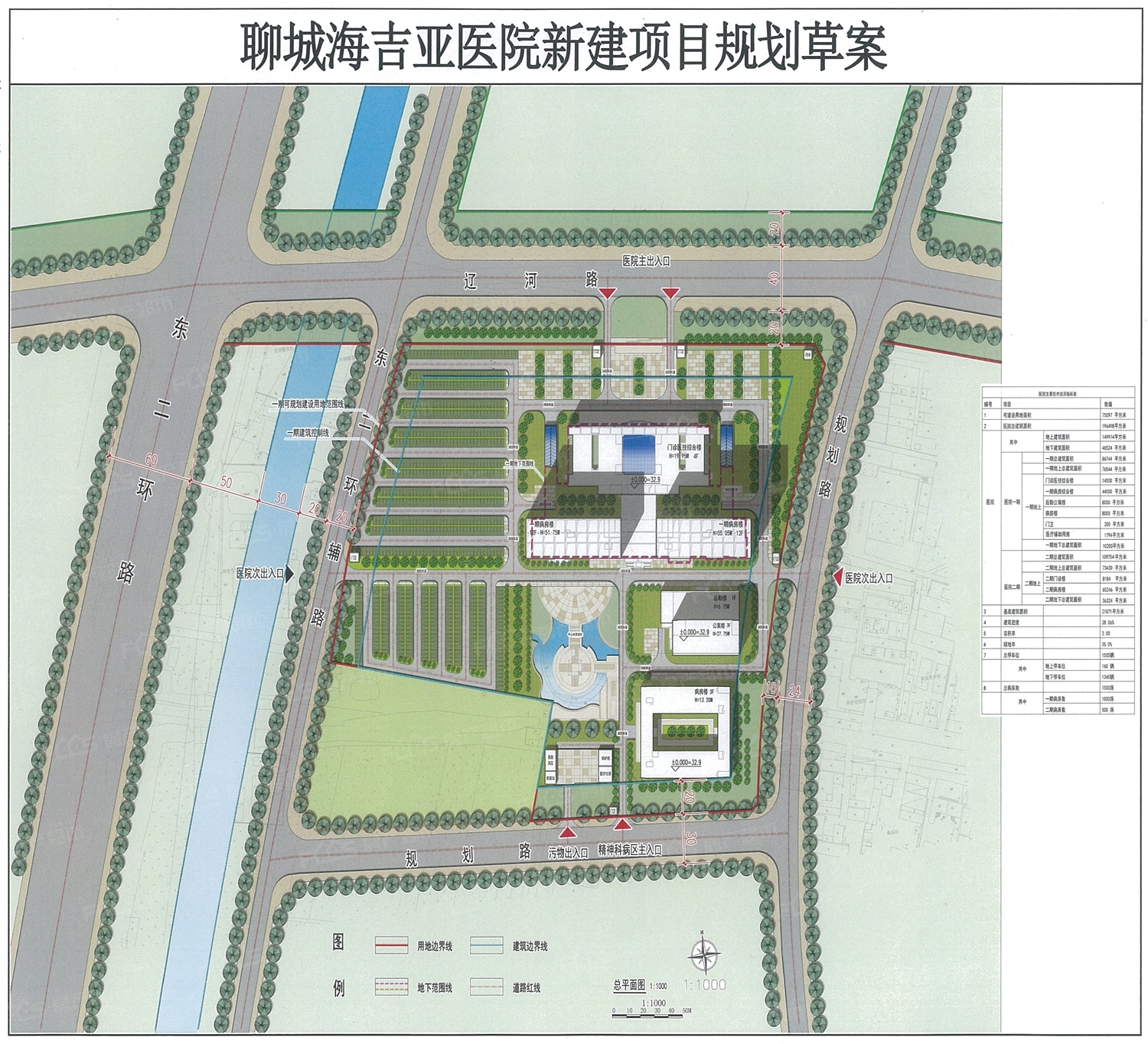 聊城海吉亚医院新建项目规划草案