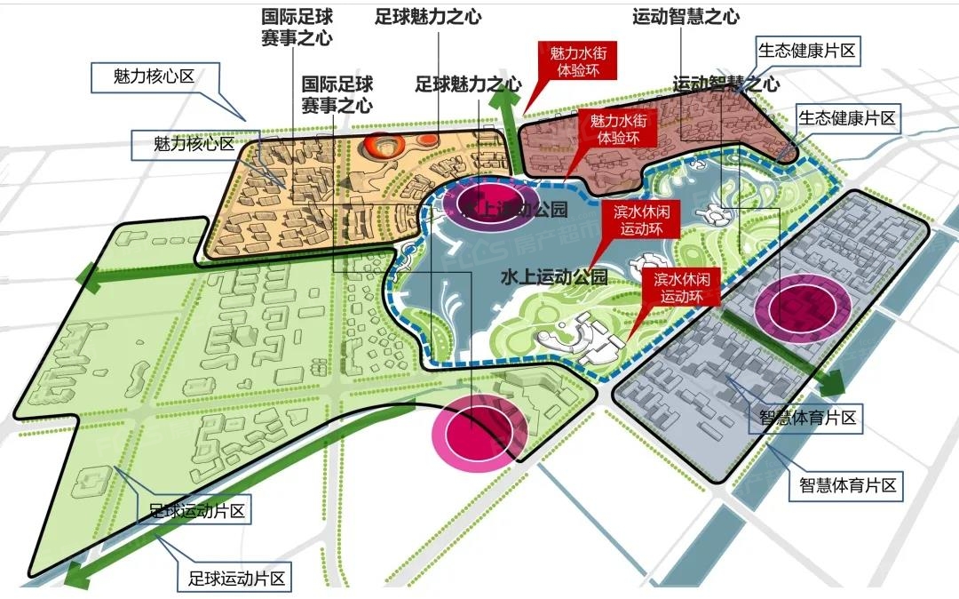 足球小镇规划图