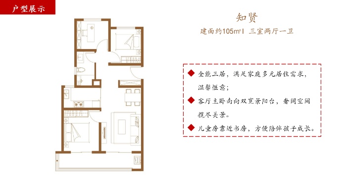 济南万科劝学里户型怎么样_万科劝学里有哪些户型