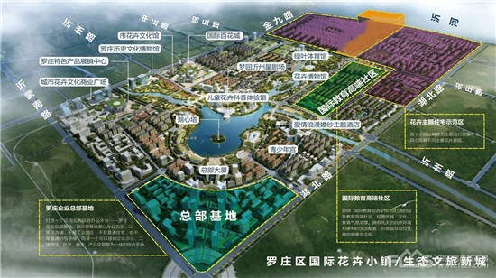 临沂百花湖片区规划示意图2020年上半年还有一个多月,临沂楼市已经有