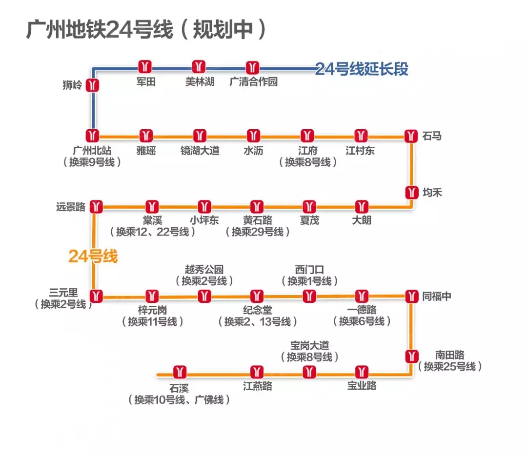 广州地铁24号线(规划中)