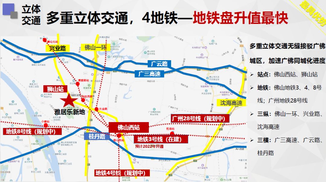 公路:立体式交通路网,享三纵三横,佛山一环,兴业路,广佛肇轻轨,广三