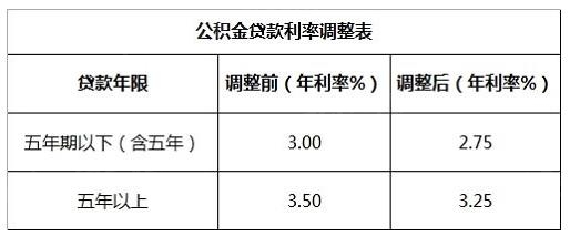 圖片來源網(wǎng)絡