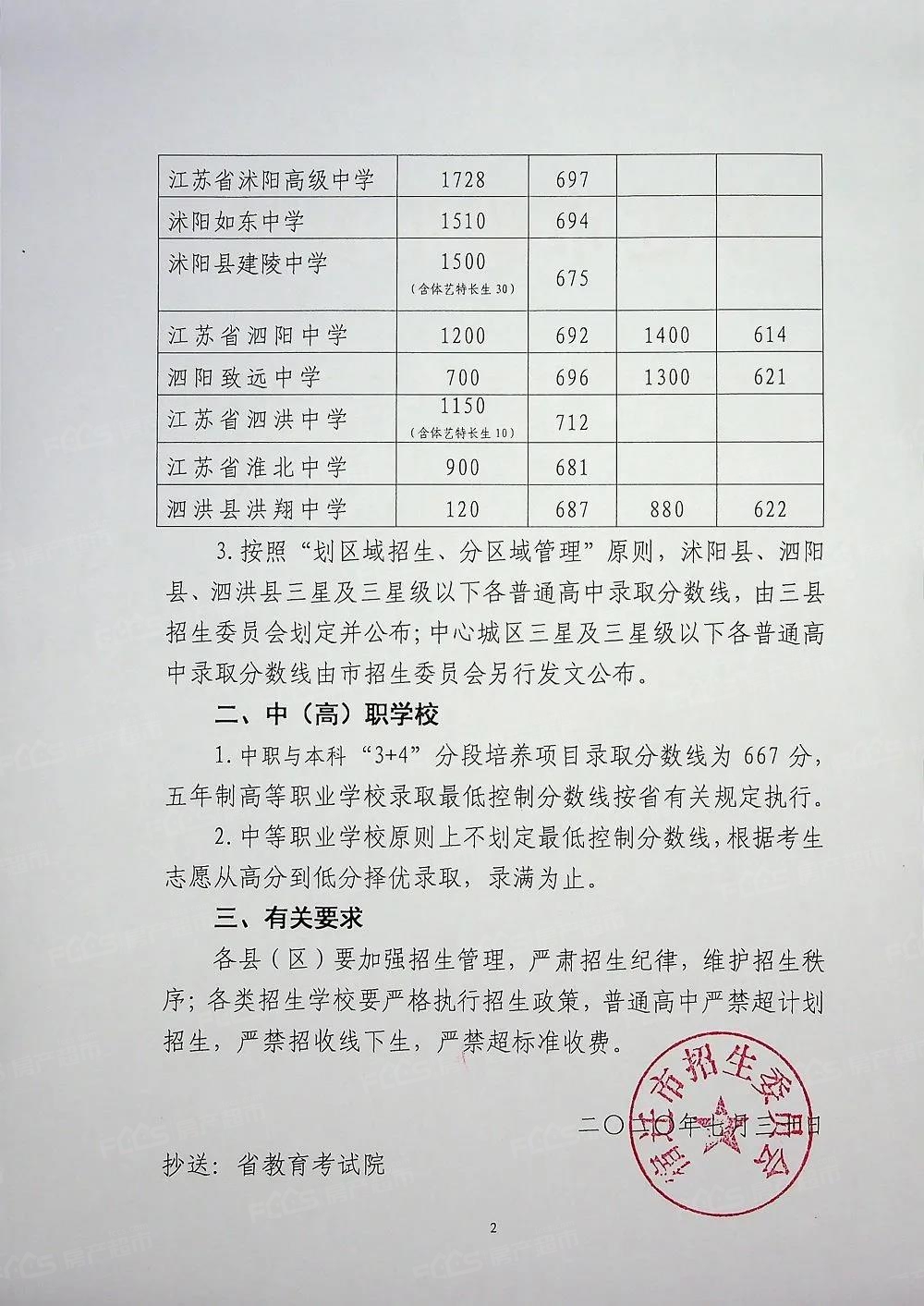 高中班)录取最低控制分数线:中心城区520分,沭阳县475分,泗阳县520分