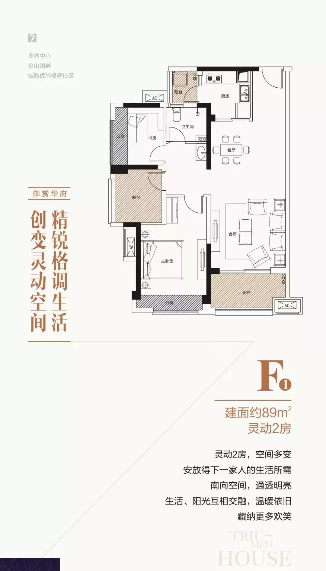 惠州中海凯旋城户型图?