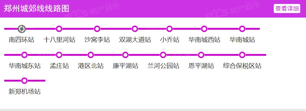 郑州城郊线线路图