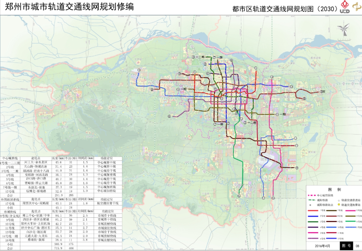 郑州城郊线线路图   郑州地铁5号线线路图   2030年线网规划图(远期