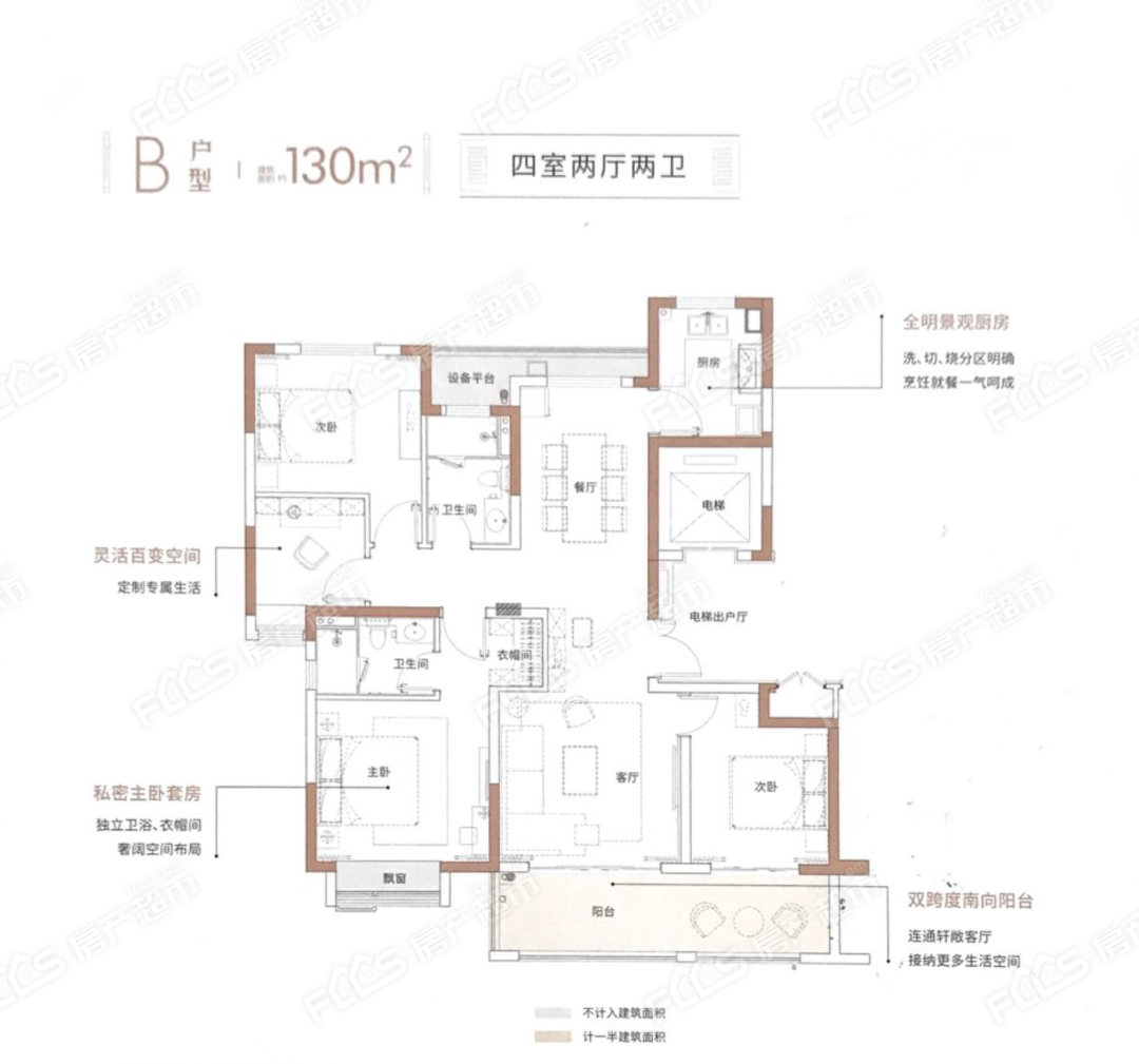 圆融玺悦怎么样?房价,户型,周边配套,交通地图详解