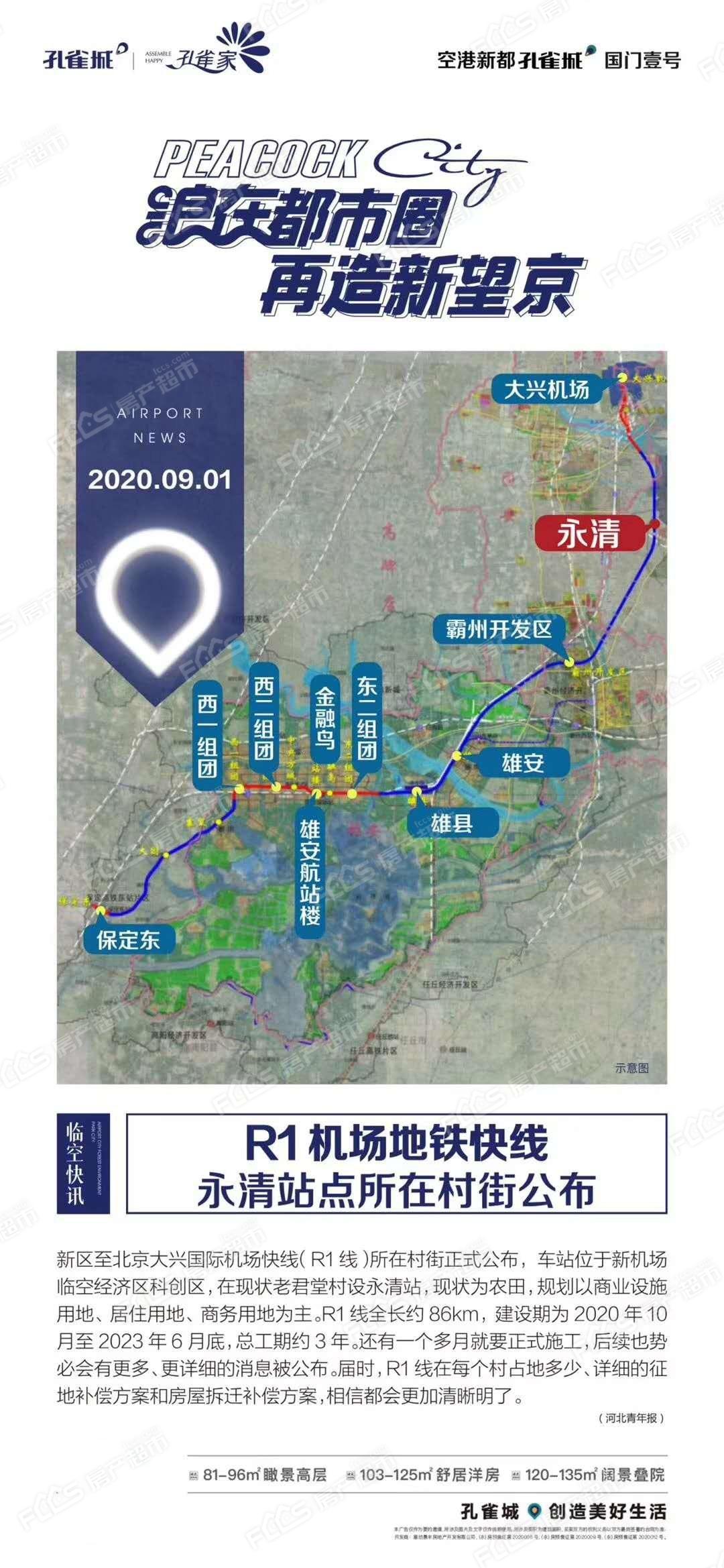 孔雀城国 门壹号——地铁r1线开建,永清一站到北京!