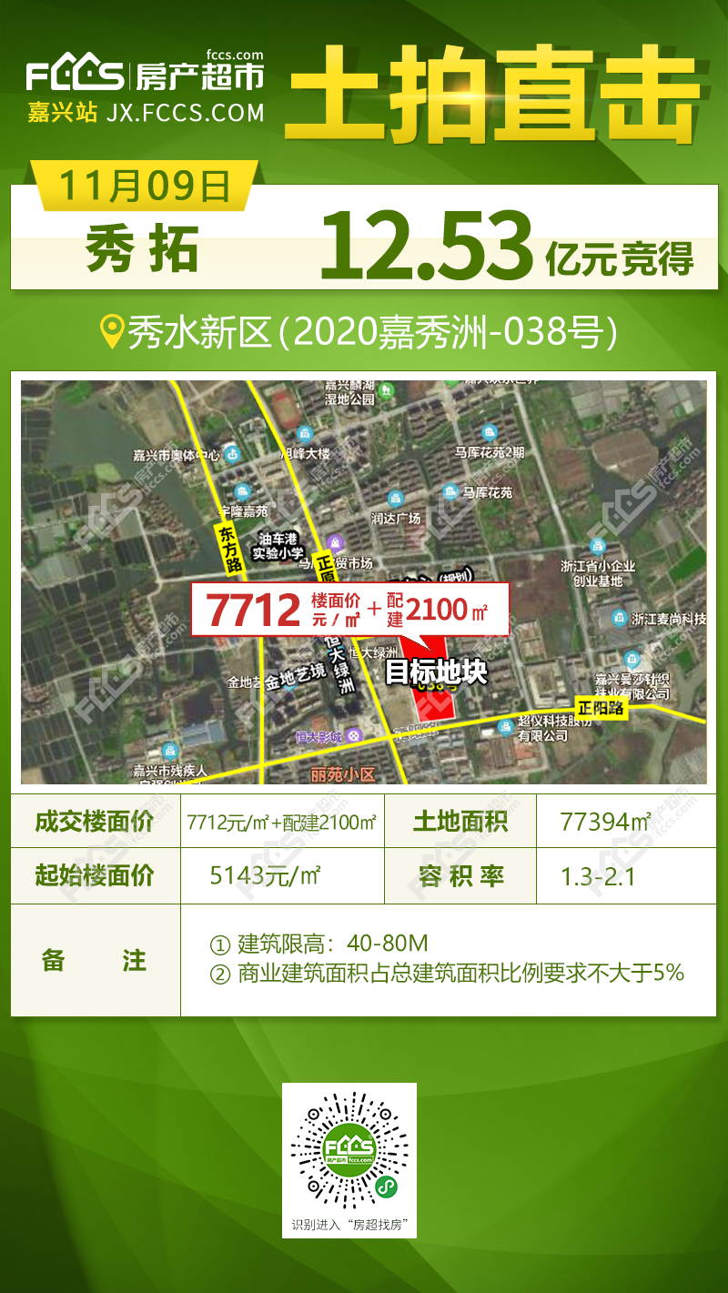熔断！嘉兴秀水新区地价逼近“8字头”超主城多盘！